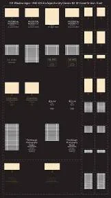City Classics 701 HO Scale Window Signs Dressings for Grant Street Building