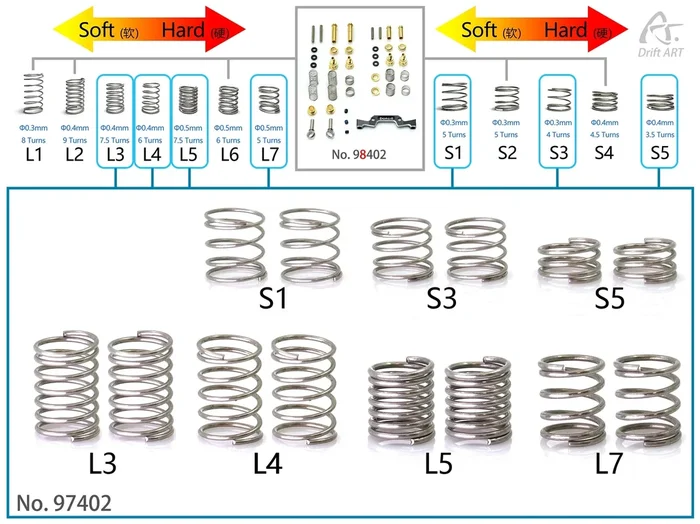 DriftART4 Expansion Springs Pack For DA4