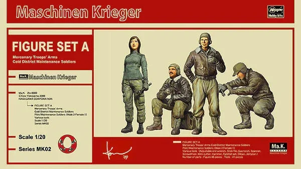 Hasegawa 64002 1/20 Maschinen Krieger Figure Set A: Mercenary Troops Cold District Soldiers Model Kit