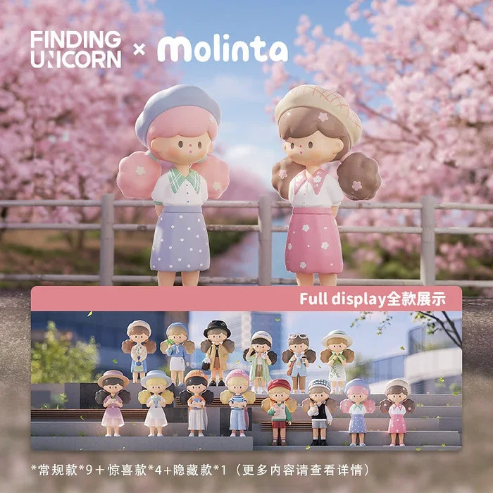 MOLINTA – City Wandering